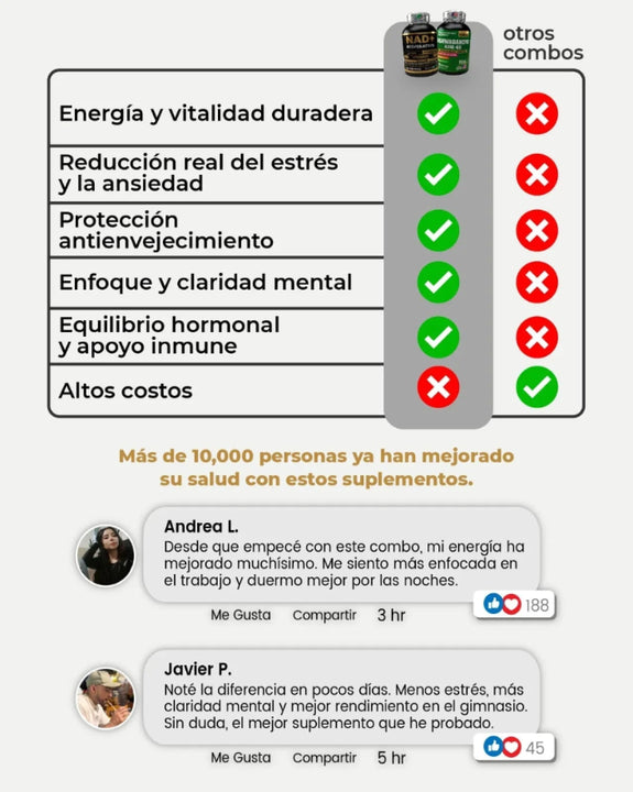 Nad x1 + Ashwagandha x1 + Obsequio